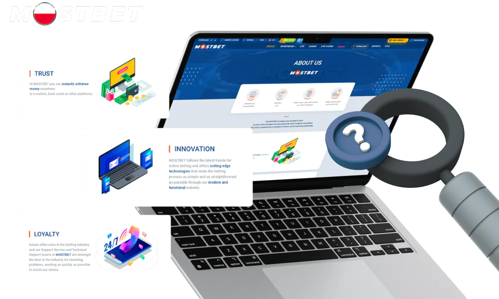 Szczegółowe informacje o Mostbet